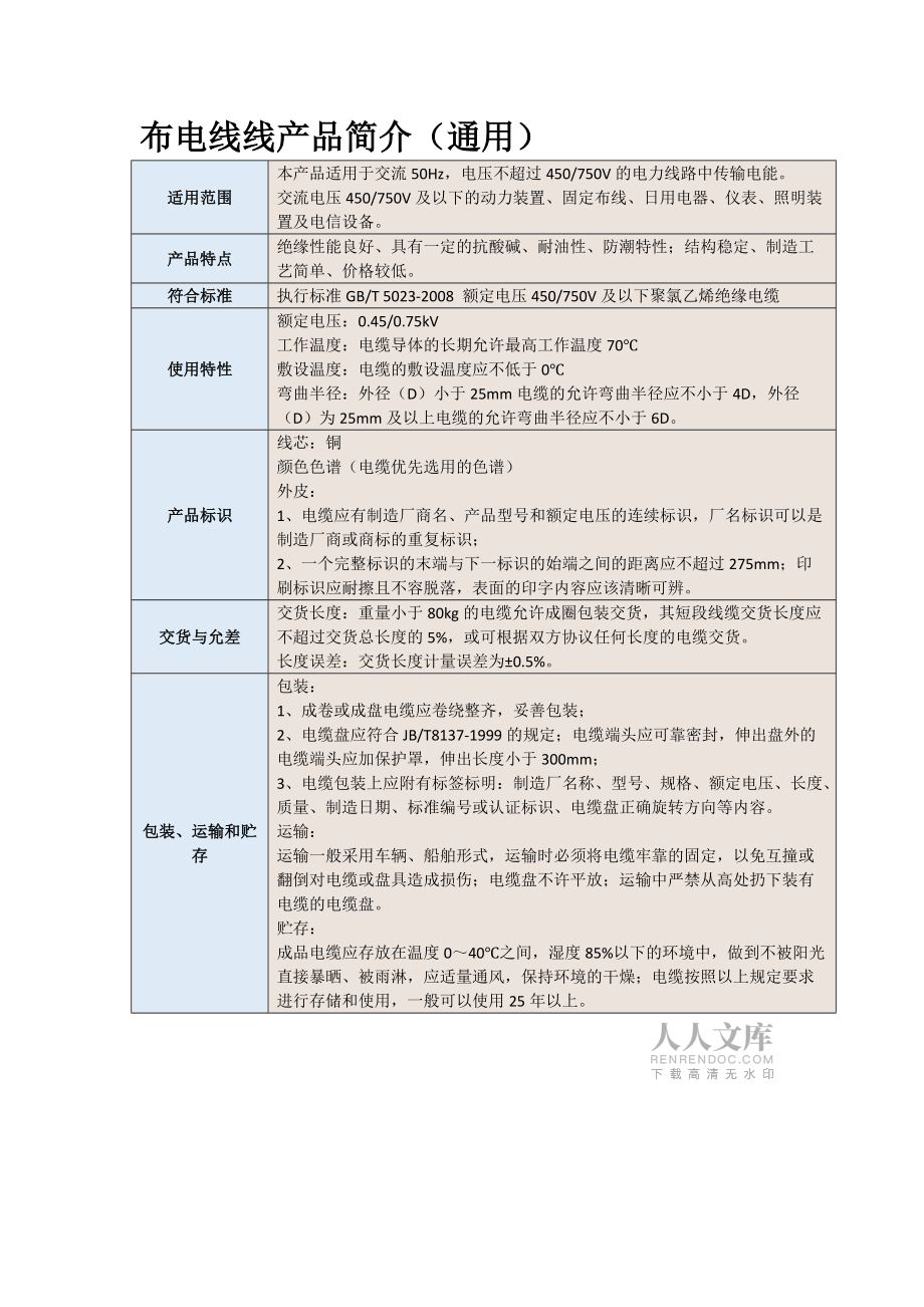 家用布电线通用技术规范及使用标准_第2页