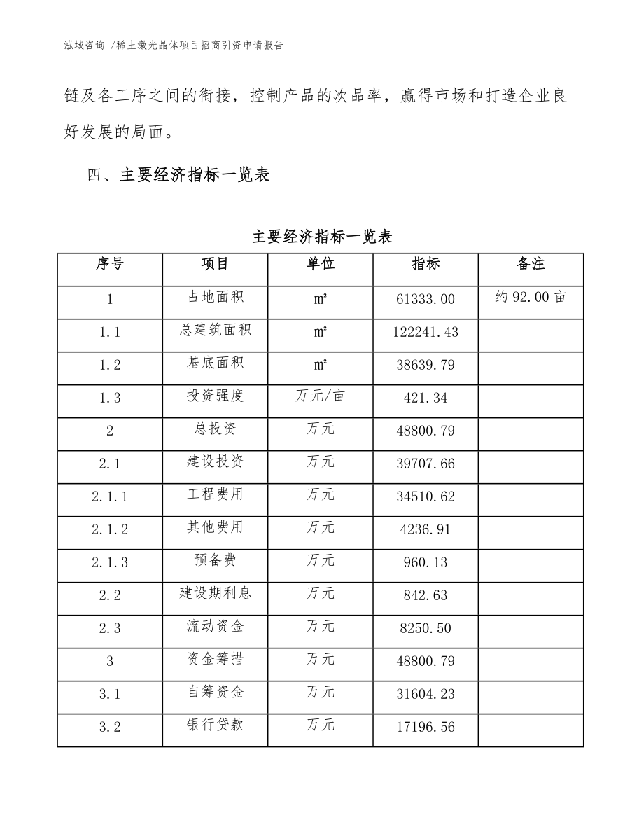 稀土激光晶体项目招商引资申请报告(模板范文)_第4页
