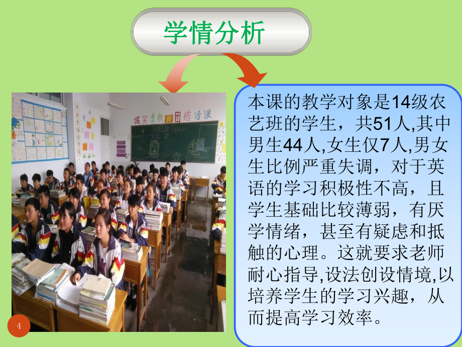 說(shuō)課(課堂PPT)_第4頁(yè)
