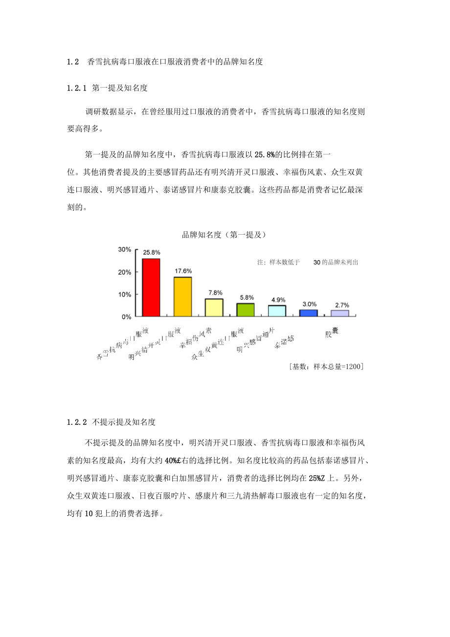 【專業(yè)文檔】品牌和產(chǎn)品_第5頁