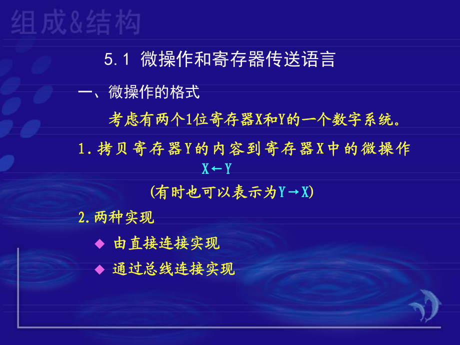 微操作和寄存器傳送語(yǔ)言用RTL表示數(shù)字系統(tǒng)復(fù)雜數(shù)_第4頁(yè)