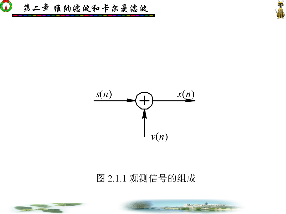 数字信号处理第2章ppt_第4页