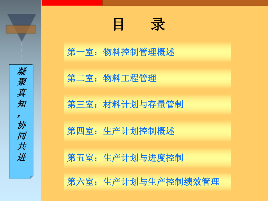 PMC黄金版(生产kok电子竞技与物料控制)_第5页