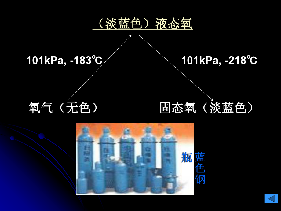 課題2氧氣 (3)_第4頁