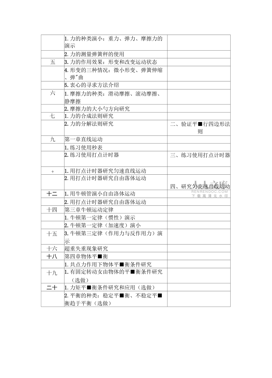 Alopqo博州實驗中學_第2頁