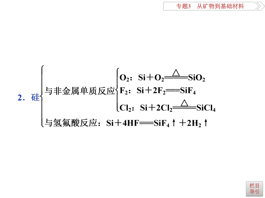 必修部分专题3第三单元含硅矿物与信息材料_第5页