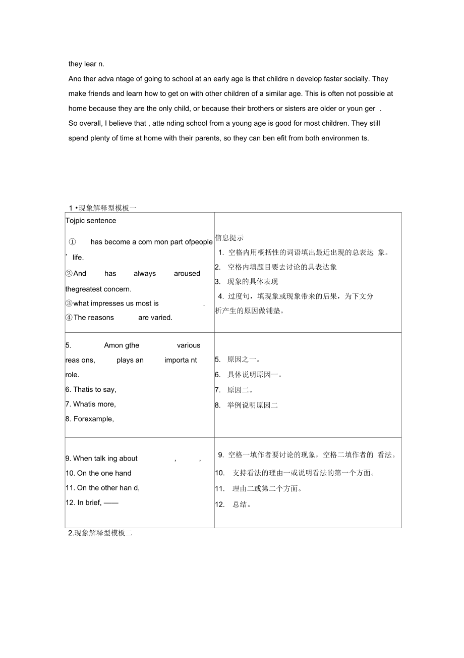 英語六級范文_第3頁