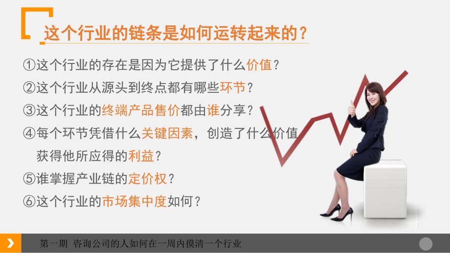 如何在一周内摸清一个行业?_第5页