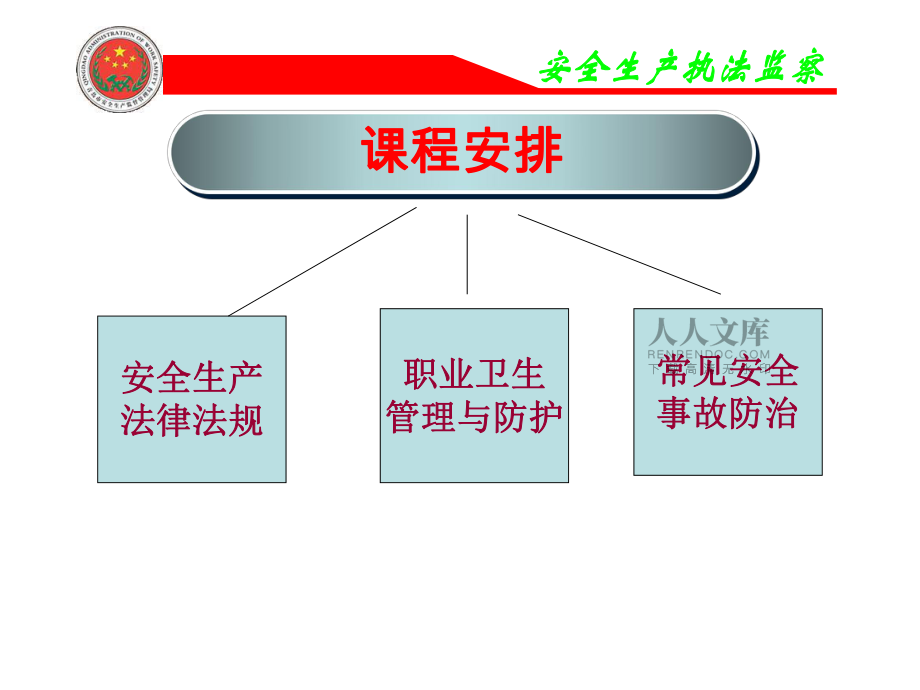 安全生產(chǎn)有關(guān)法律法規(guī)_第2頁