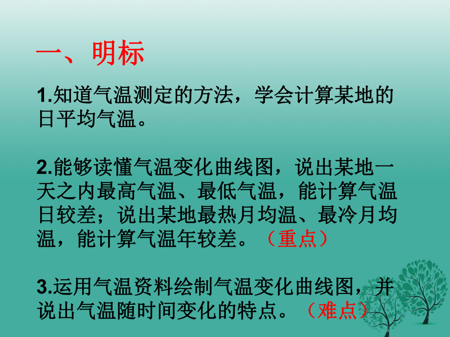 山東省淄博市博山區(qū)第一中學七年級地理上冊氣溫的變化與分布課件新人教版_第4頁