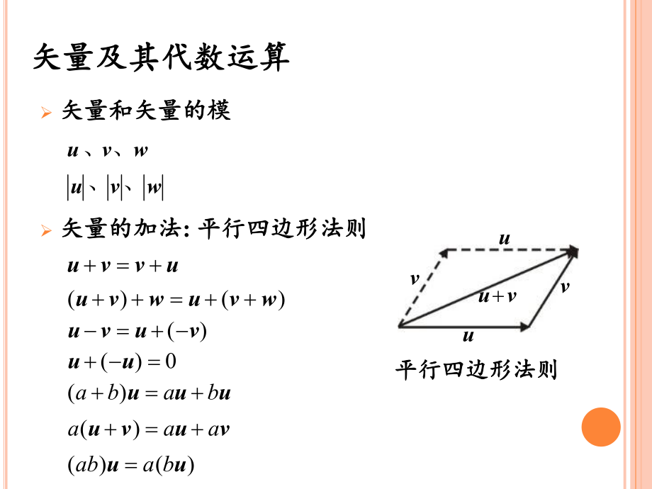 第1章 張量分析(清華大學張量分析,你值得擁有)_第4頁