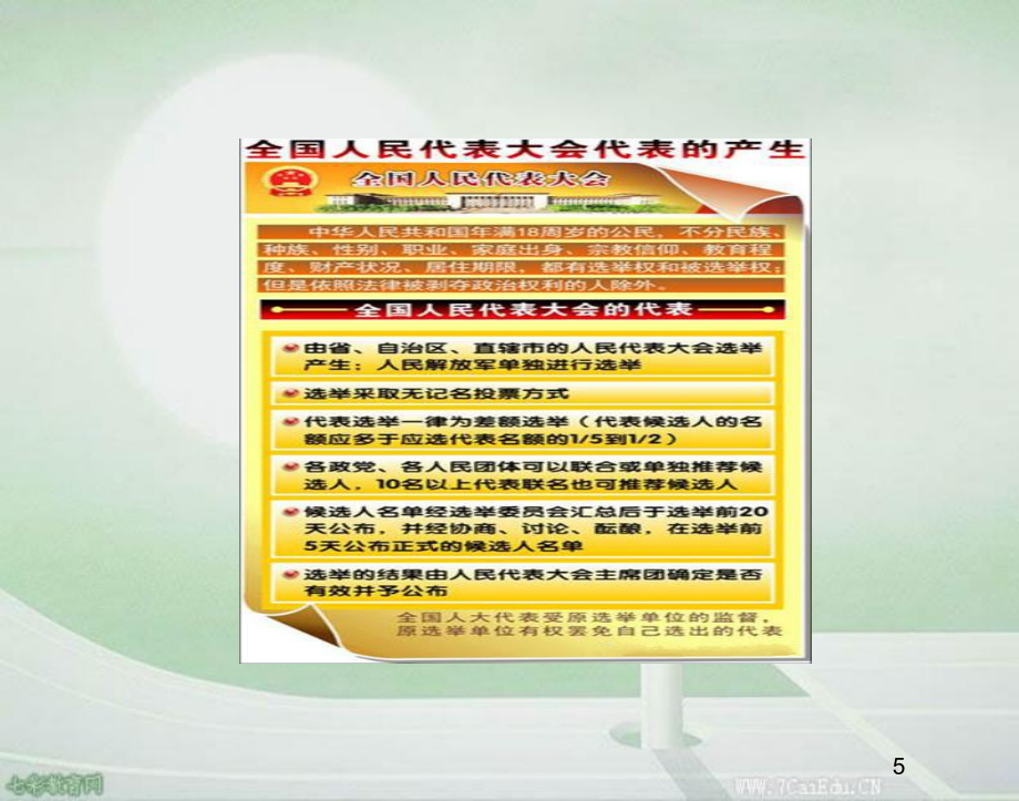 政治九年级教科版我们的议案课件_第5页