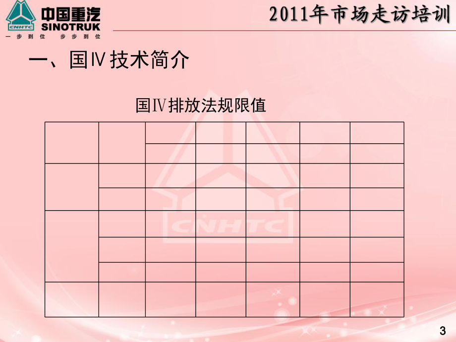D10国IV发动机本体及后处理培训教材2011032 9 p pt(1)_第5页