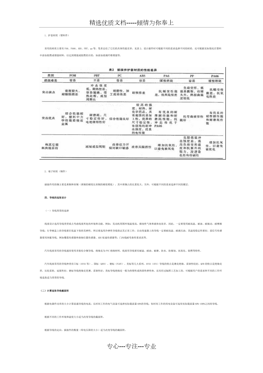 汽车线束设计及线束用原材料_第4页