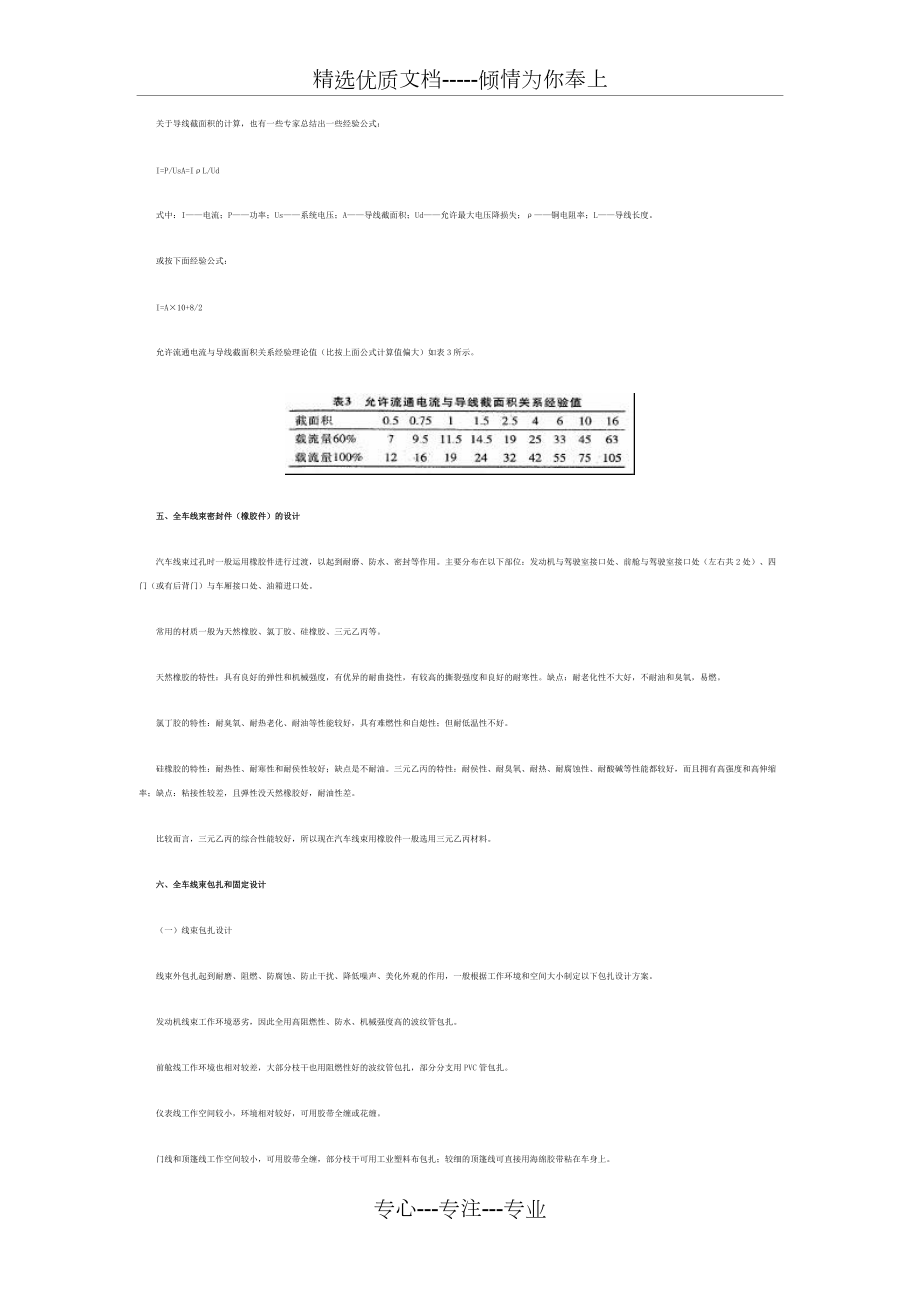 汽车线束设计及线束用原材料_第5页