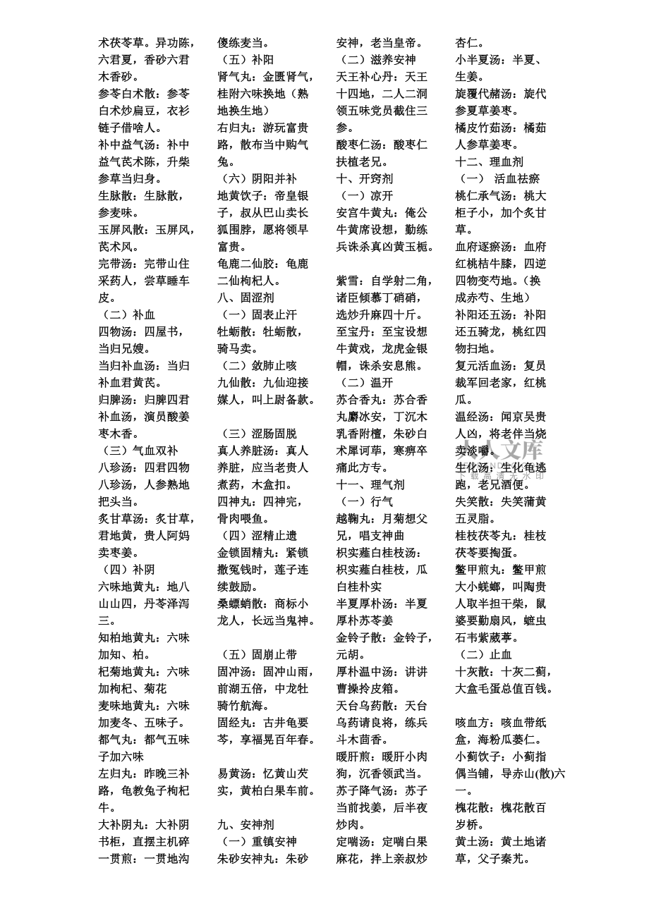 方劑趣記口訣_第2頁(yè)
