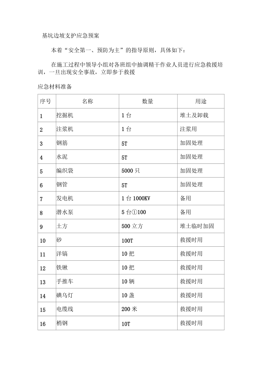 土方开挖应急预案组织方案_第4页