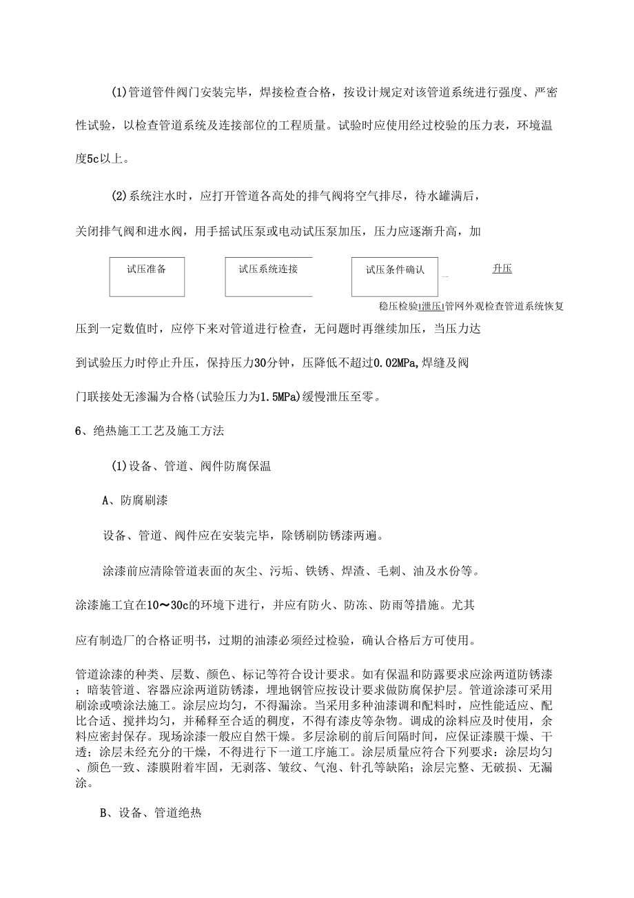 换热站工程工程施工组织设计方案_第4页