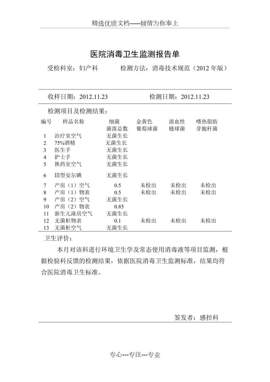 環(huán)境衛(wèi)生學(xué)監(jiān)測報告_第3頁