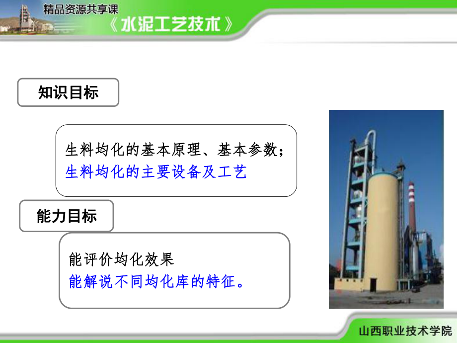 演示文稿生料均化技术_第3页