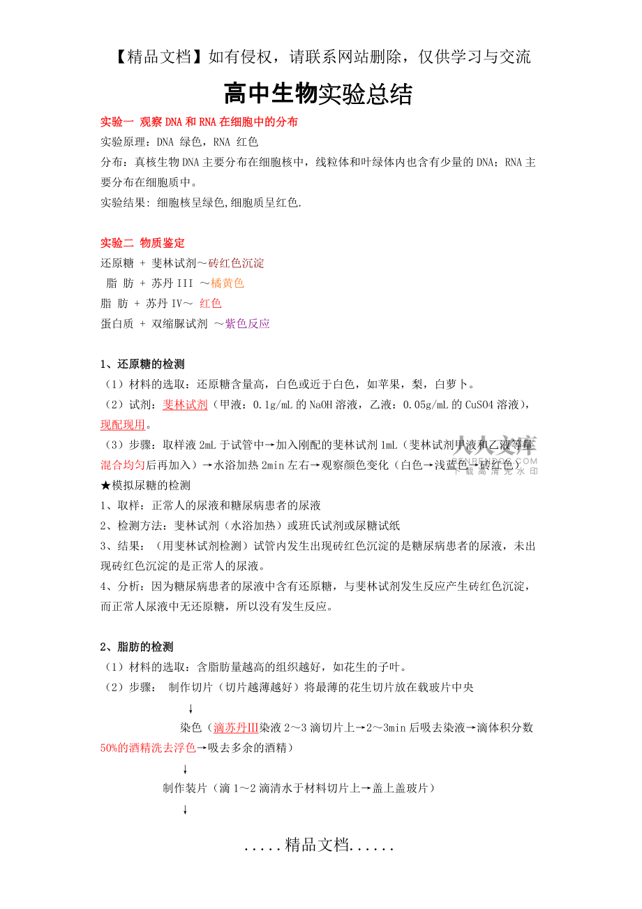 高中生物實(shí)驗(yàn)總結(jié)28456_第2頁(yè)