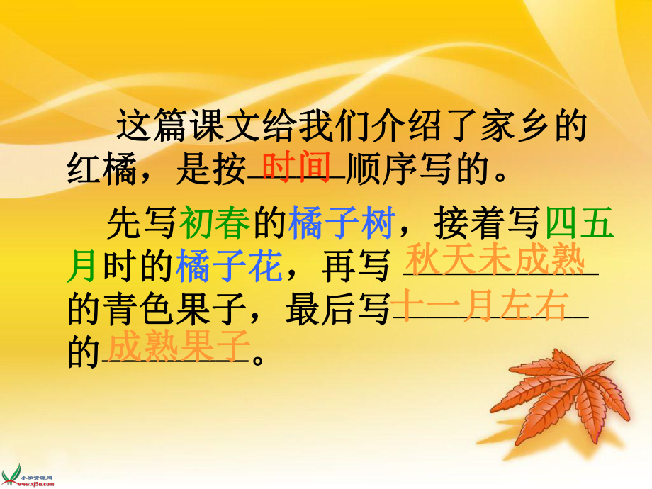 (西师大版)三年级语文上册课件家乡的红橘_第5页