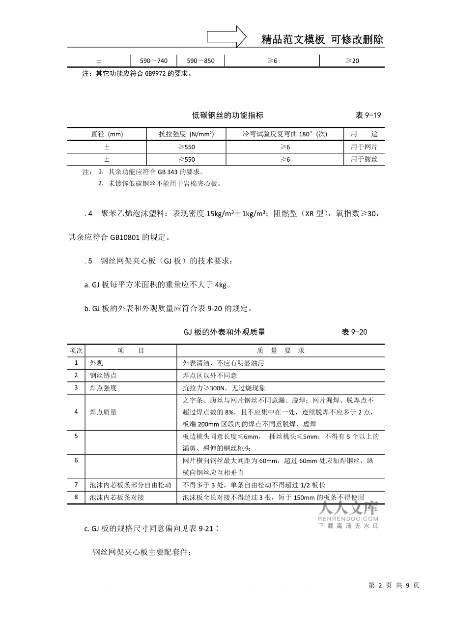 建筑行业钢丝网架水泥夹心隔墙施工_第2页