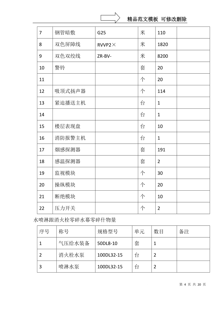 建筑行业珠海石化综合楼消防施工组织设计_第4页