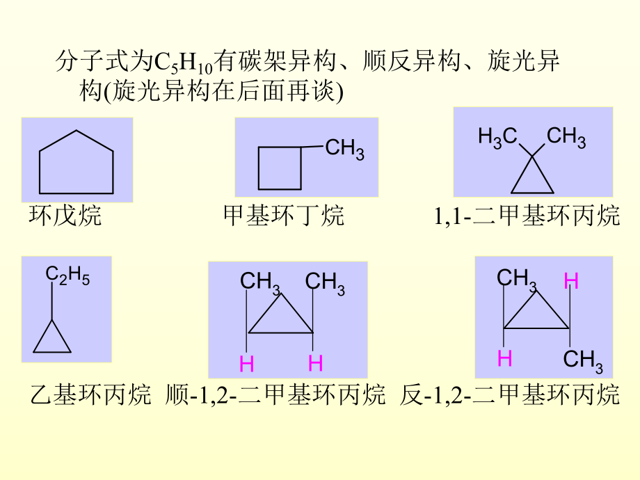 第五章 脂環(huán)烴_第4頁