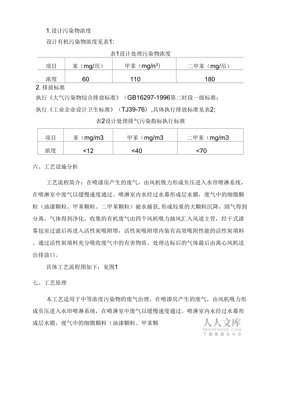 噴漆廢氣處理工程方案_第2頁