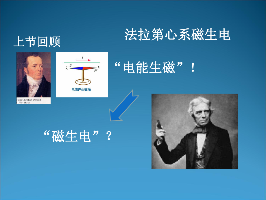 探究感应电流的产生条件_第3页