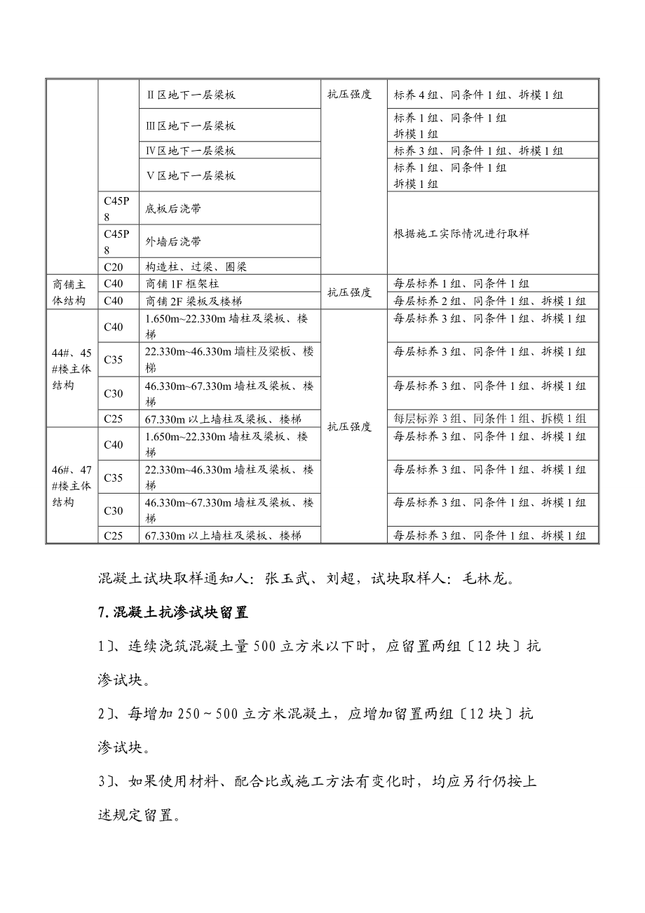 混凝土試塊方案_第5頁