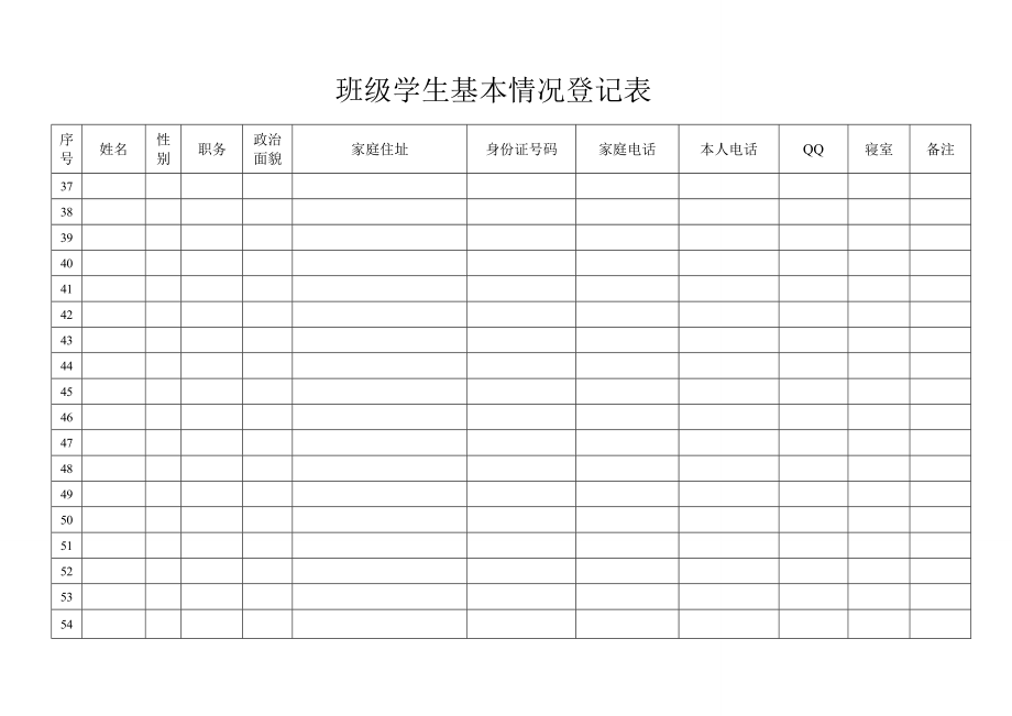 班級學生基本情況登記表_第3頁