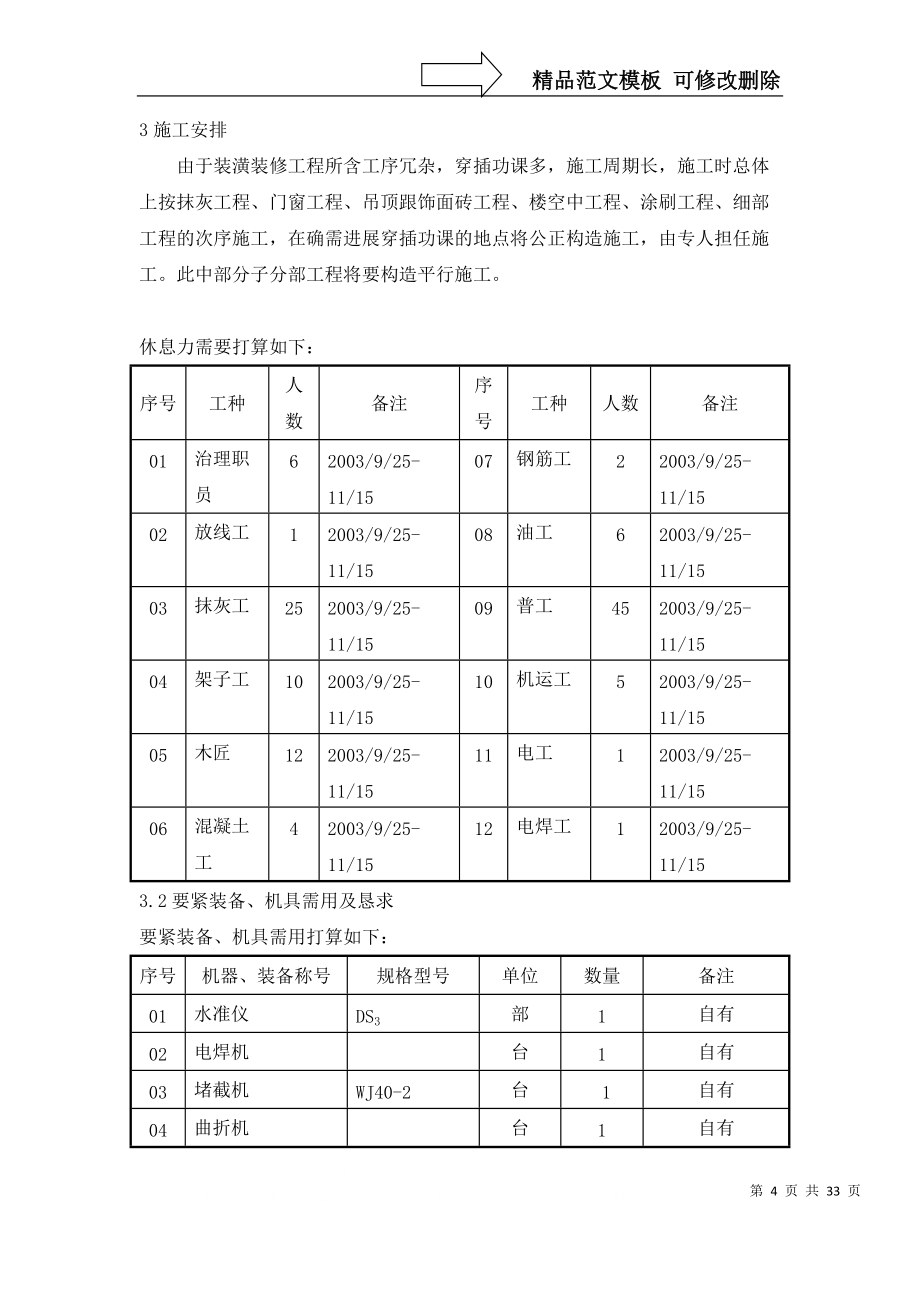 建筑行業(yè)裝飾裝修施工組織設(shè)計方案范本_第4頁