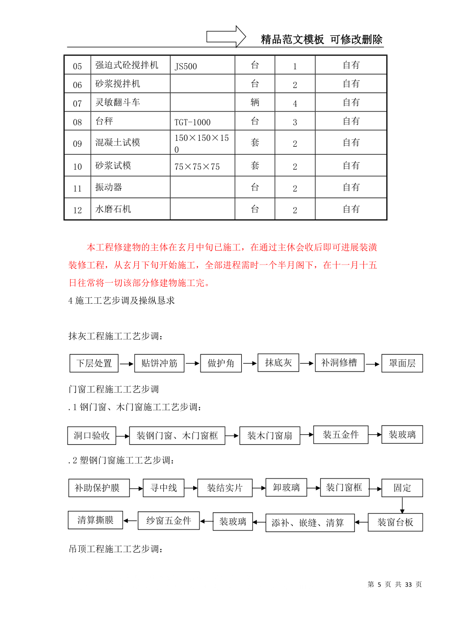 建筑行業(yè)裝飾裝修施工組織設(shè)計方案范本_第5頁