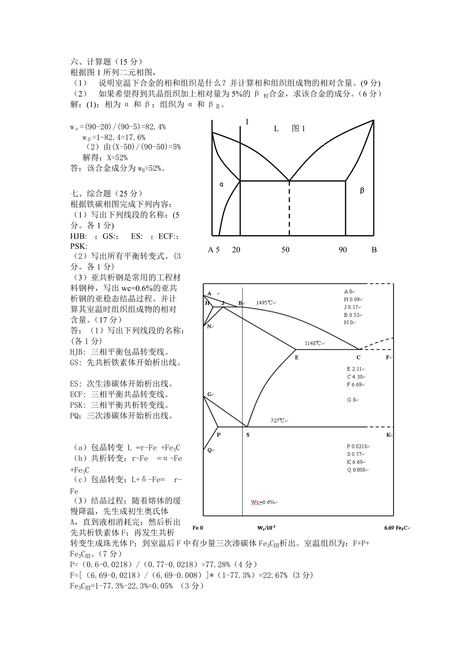 材料科學(xué)基礎(chǔ)考試試卷_第5頁