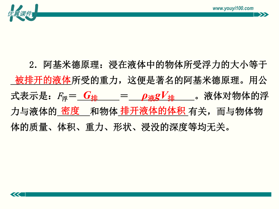 第九章浮力小结与复习_第4页