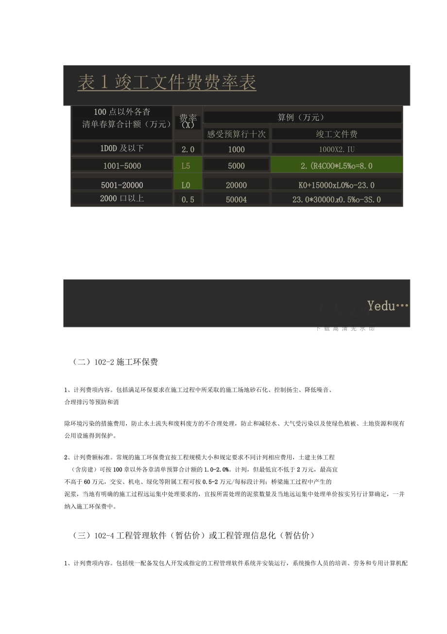 公路工程100章計費標(biāo)準(zhǔn)_第2頁