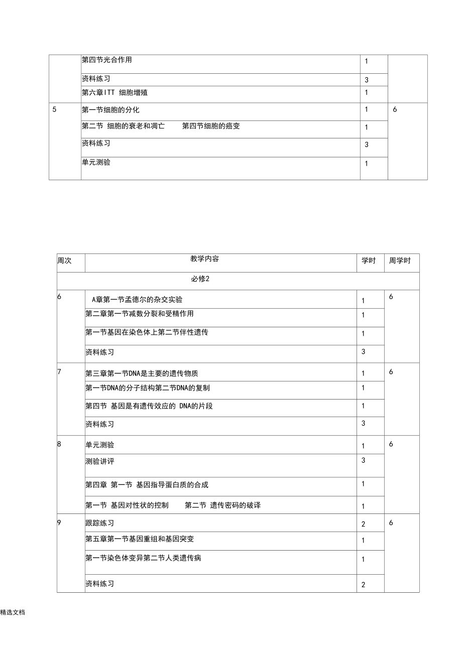 高三生物備考計劃(修訂版)【新版】_第3頁