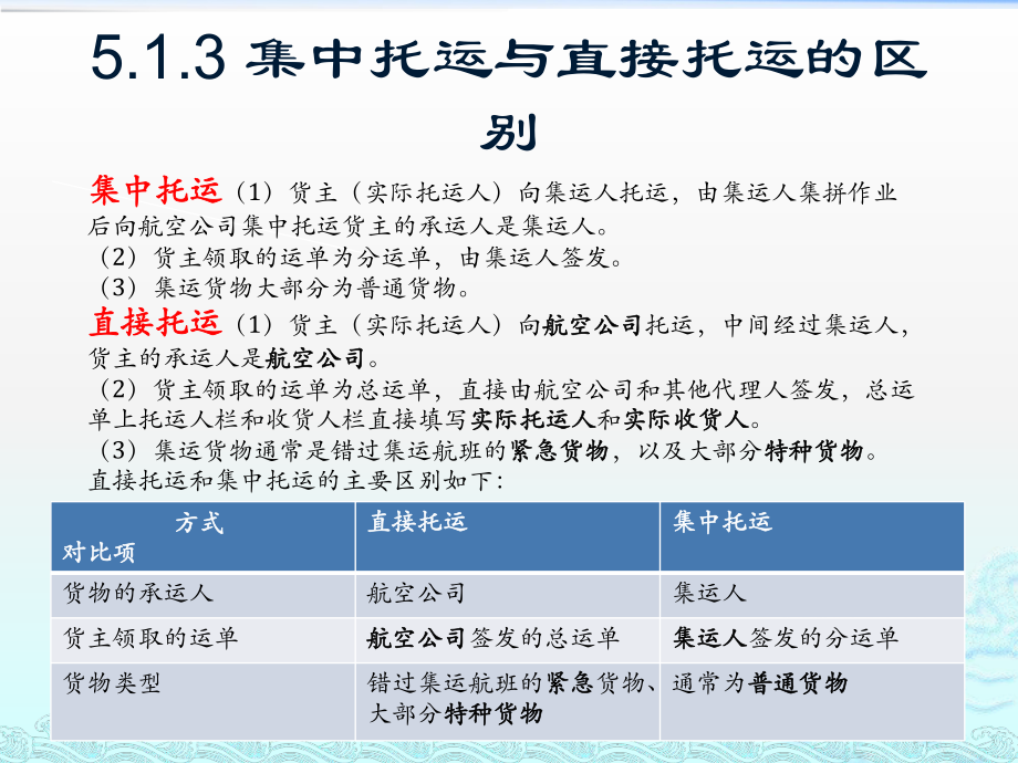第五章航空货运管理_第5页