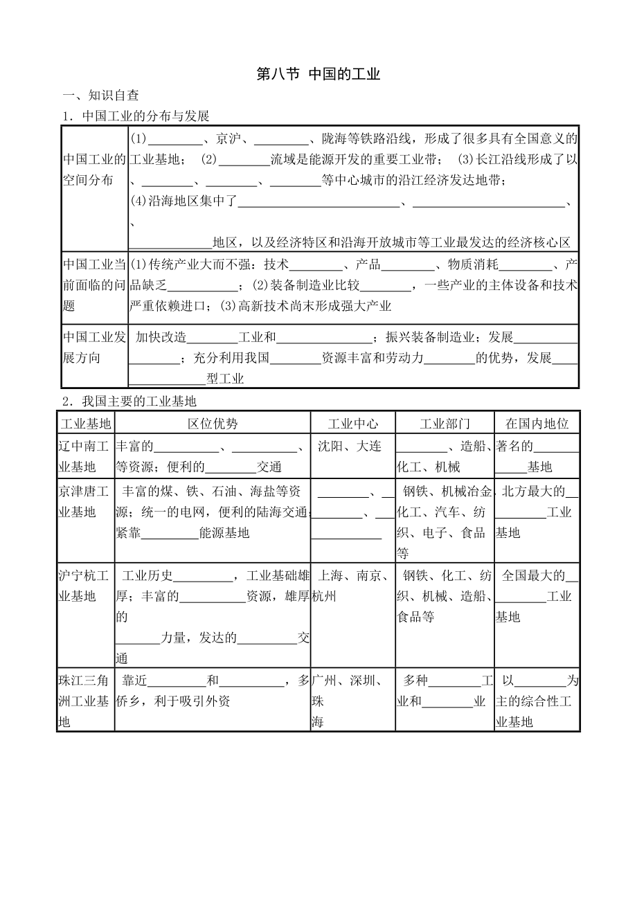 第八節 中國的工業_第1頁