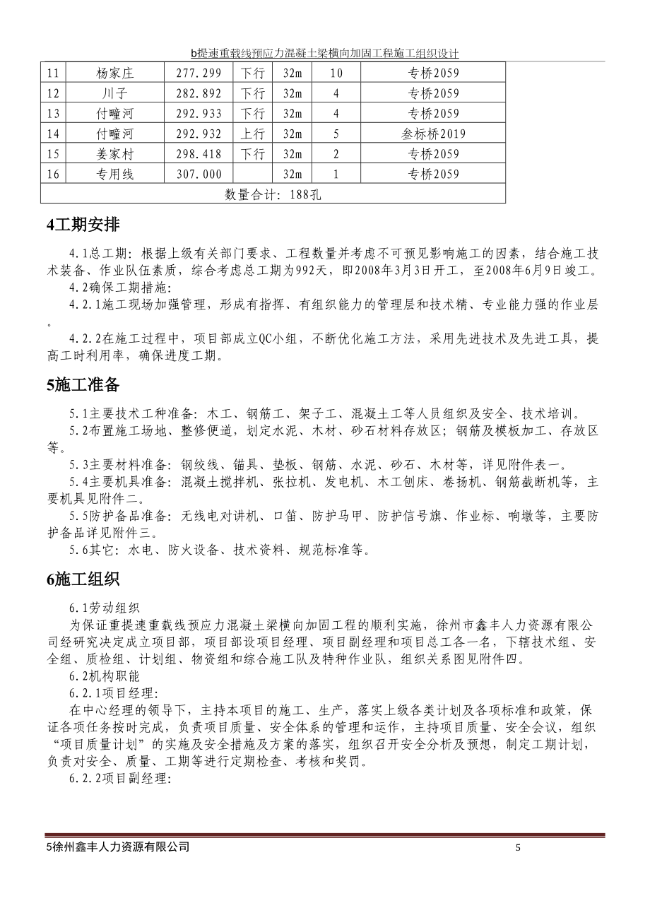 b提速重载线预应力混凝土梁横向加固工程施工组织设计_第5页