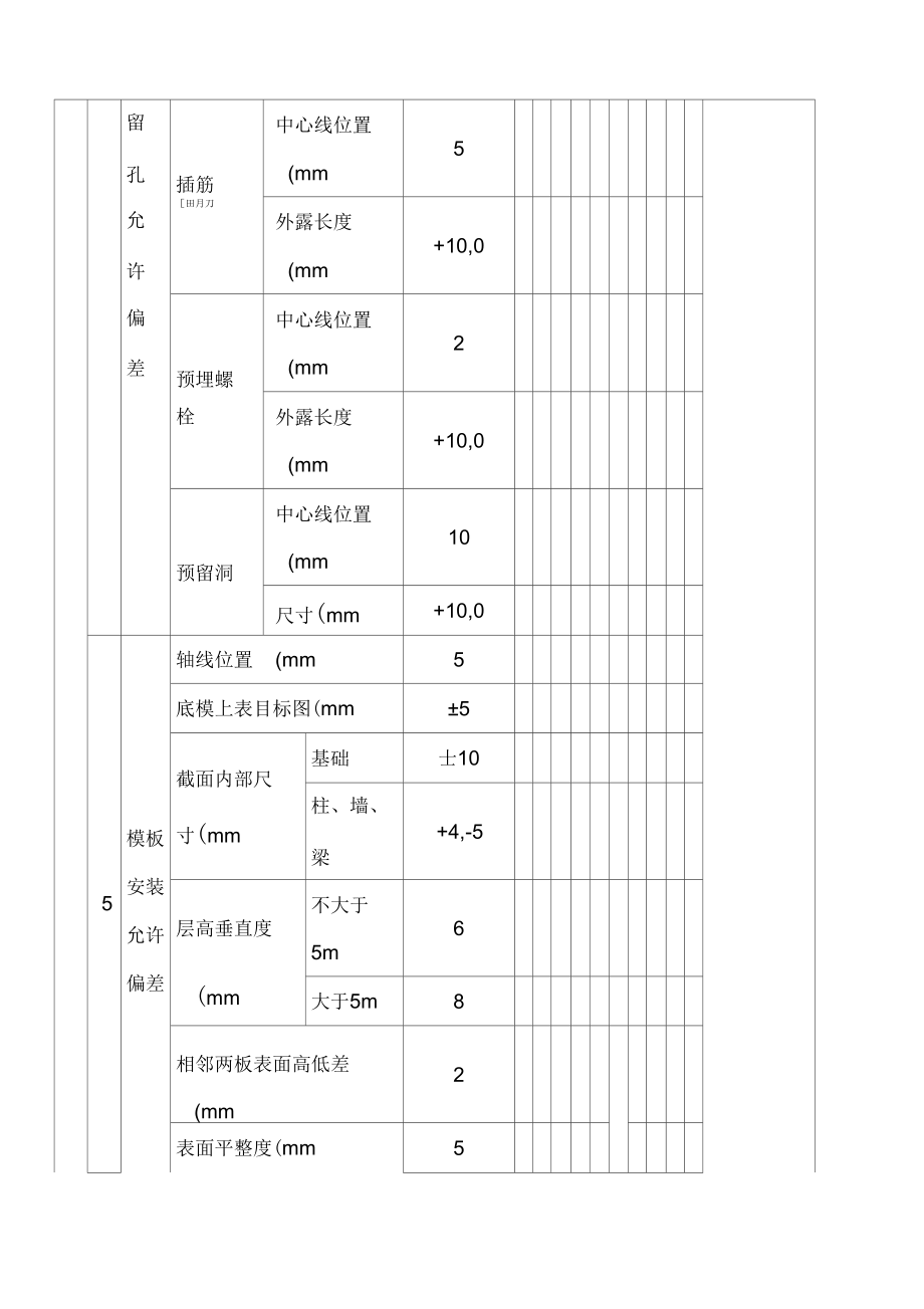 基础垫层检验批质量验收记录表_第4页