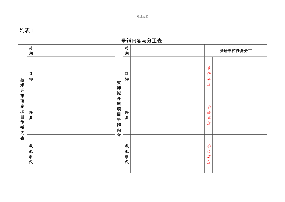 项目经费概算书_第4页