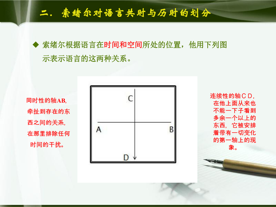 語言學共時與歷時研究_第4頁
