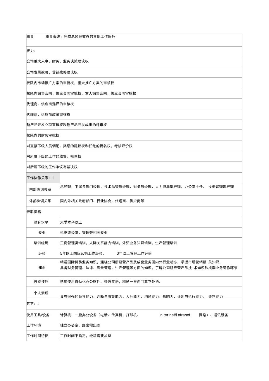 营销总监岗位说明书_第3页