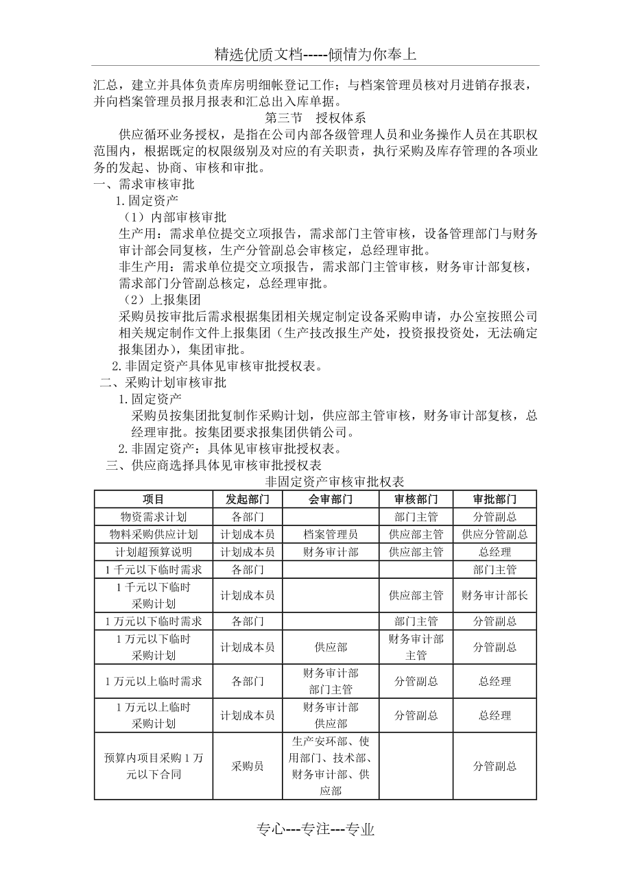 供應部內控制度_第4頁