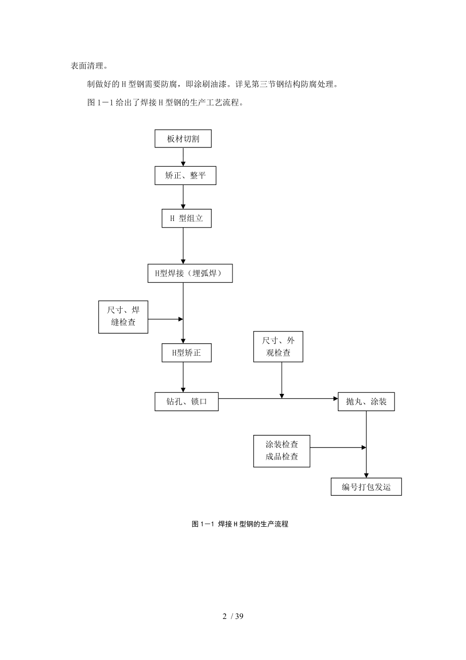輕型鋼結(jié)構(gòu)基本知識_第3頁