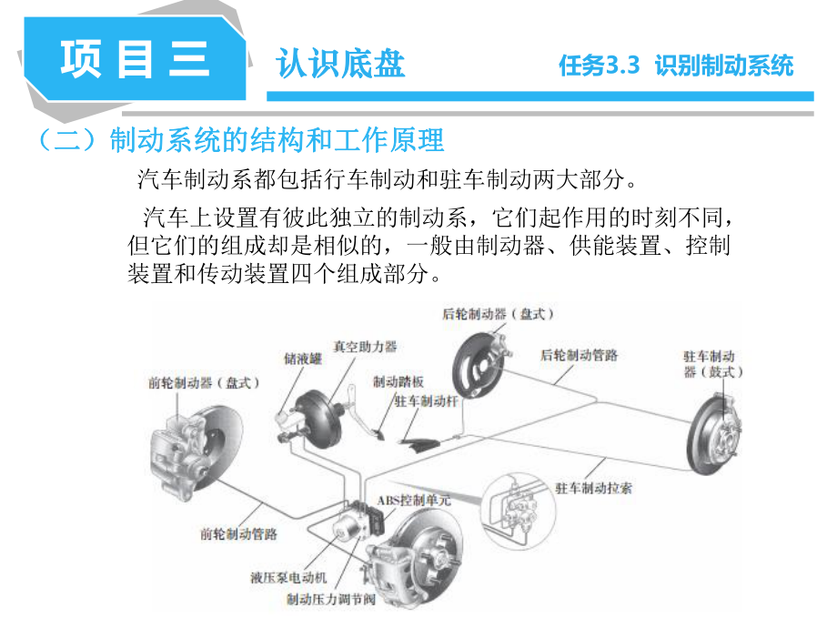 项目三 认识制动系_第5页