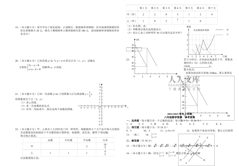 八年級(jí)期末試題_第2頁
